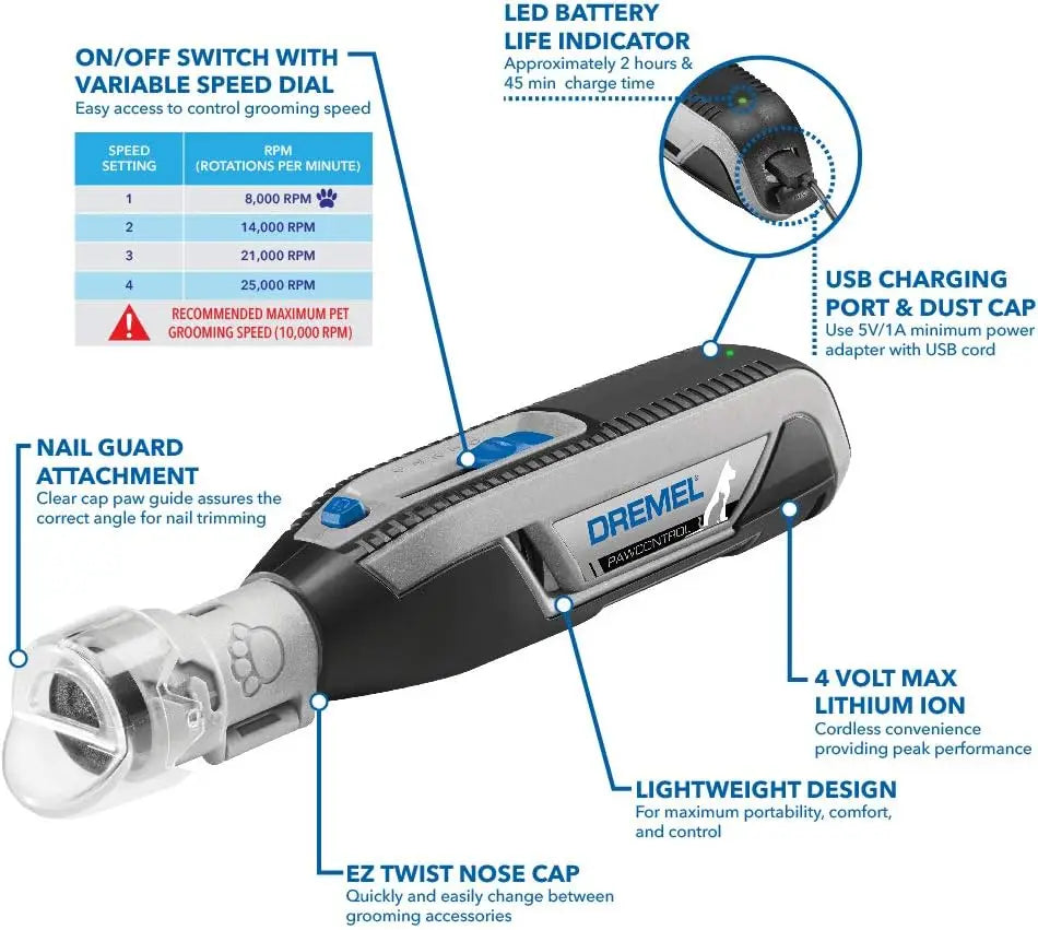 PawControl Cordless Dog Nail Grinder & Trimmer – Safe & Rechargeable Pet Grooming Tool Kit